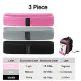 Resistance Bands Fitness Booty Bands Hip Circle Fabric