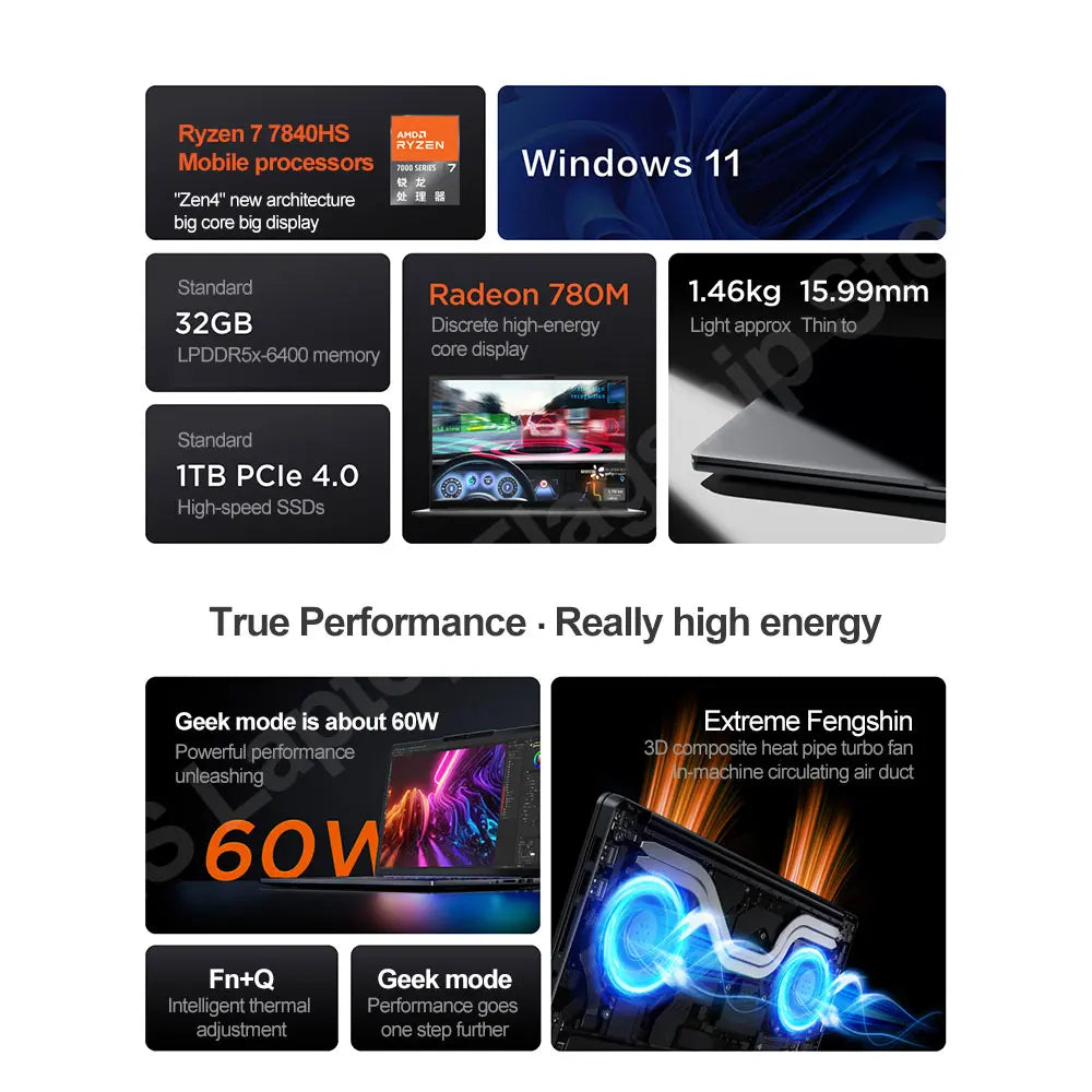 Lenovo Xiaoxin Pro 14 2023 Laptop Ultra AMD
