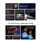 Lenovo Xiaoxin Pro 14 2023 Laptop Ultra AMD