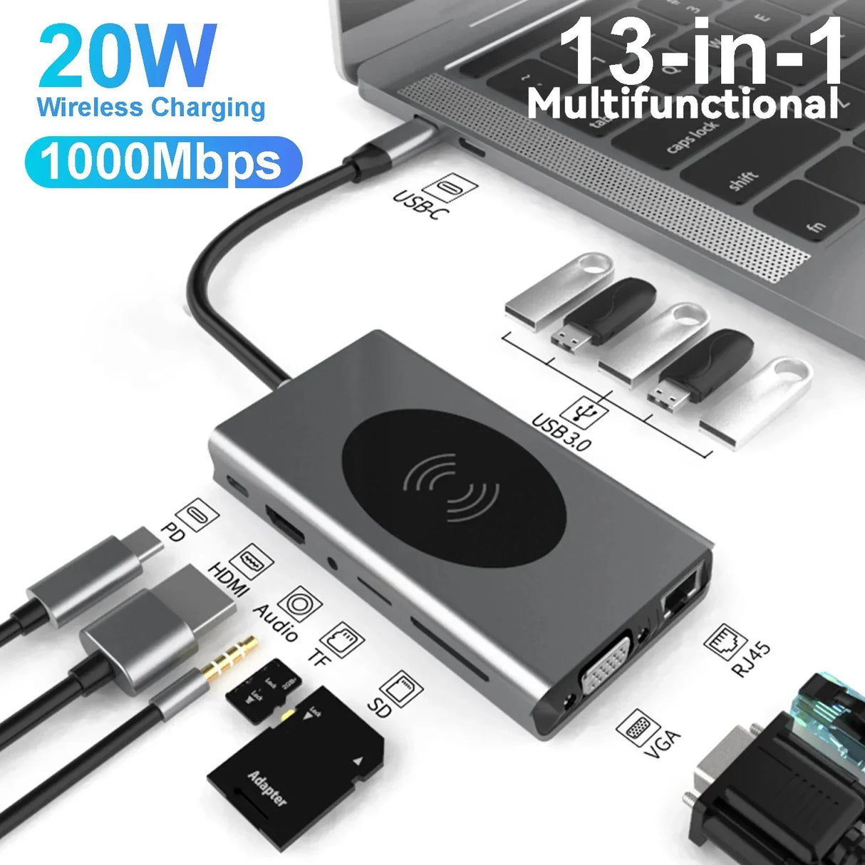 USB C HUB 20W Wireless Charging 1000M RJ45