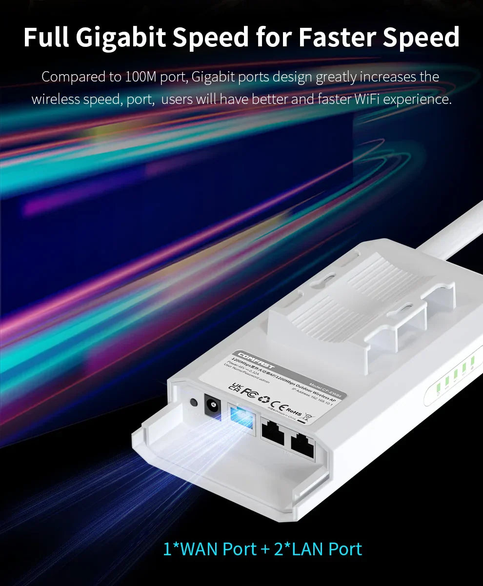 AC1200 Outdoor WiFi AP Router Gigabit Range Extender