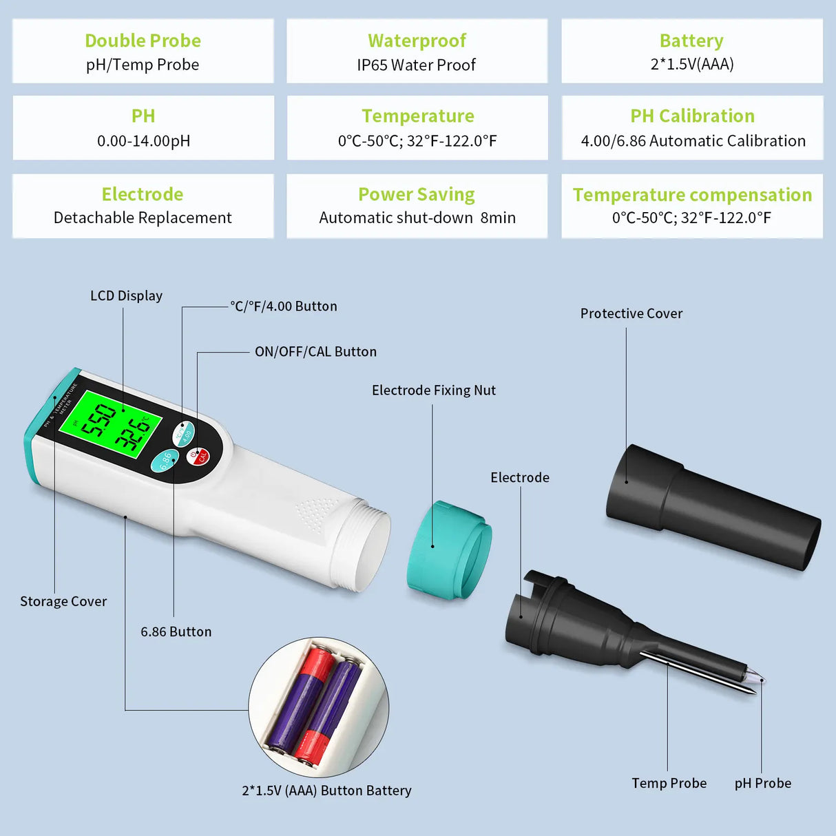 High Accuracy Soil PH Meter 0.00~14.00pH Digital Temp