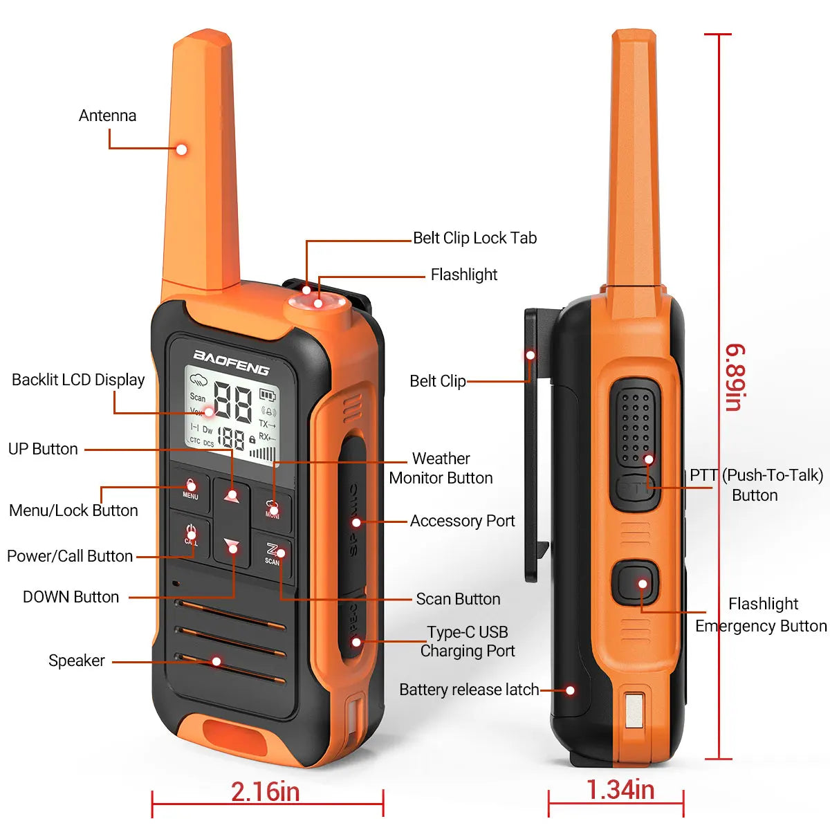 2PCS Baofeng F22 Walkie Talkie Portable Mini Communication
