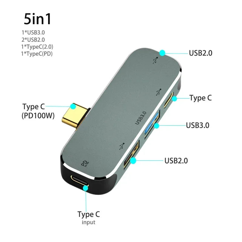 Powered Type C to USB TypeC to 3.5MM