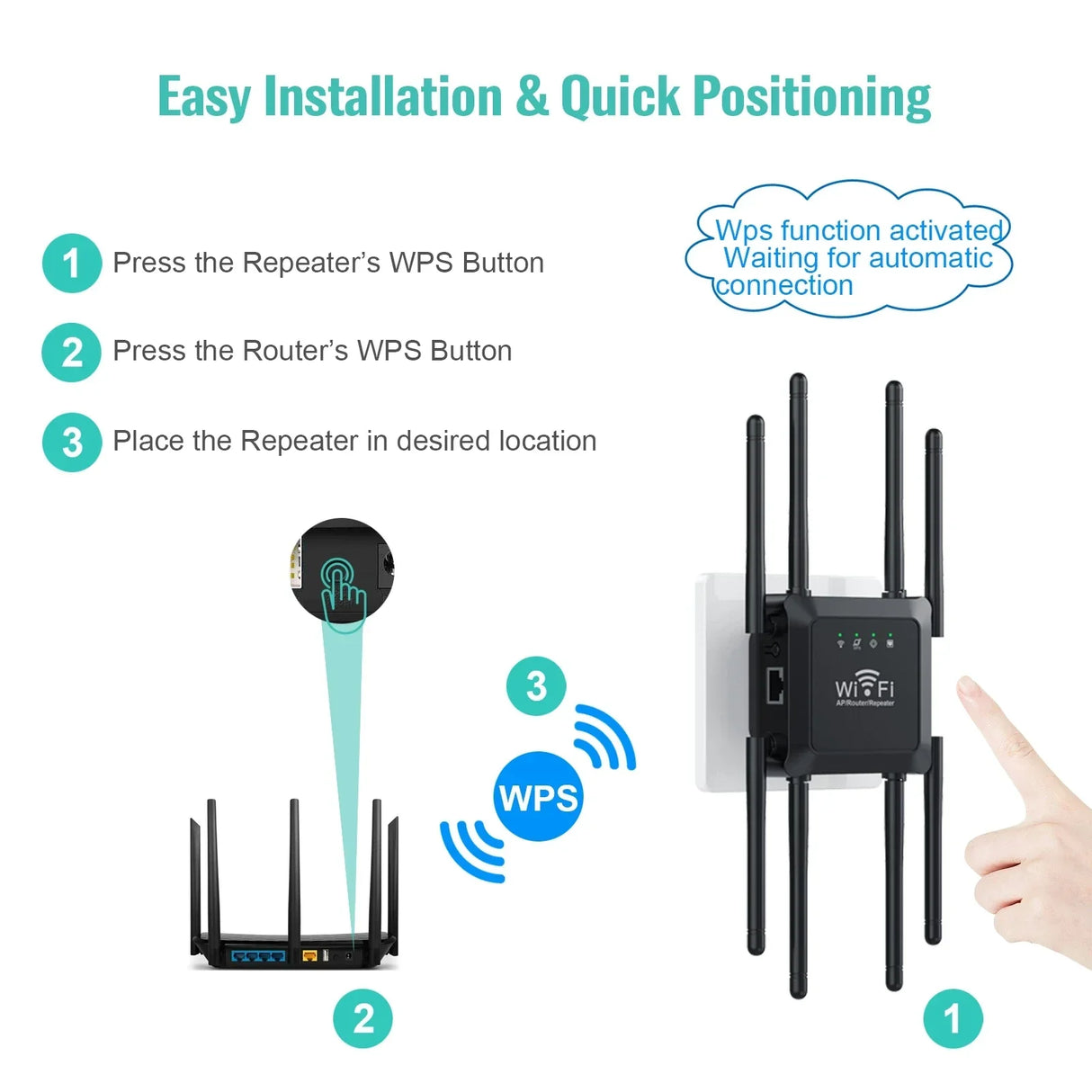 300Mbps WiFi Repeater WiFi Extender Amplifier WiFi Booster