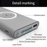 20000mAh wireless power bank fast charging portable charger