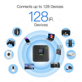 KuWFi 5G Wifi Router 1800Mbps MiFi Dual Band
