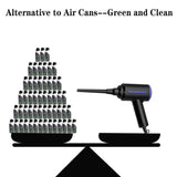 Electric Compressed Air Duster 500W Air Blower Air