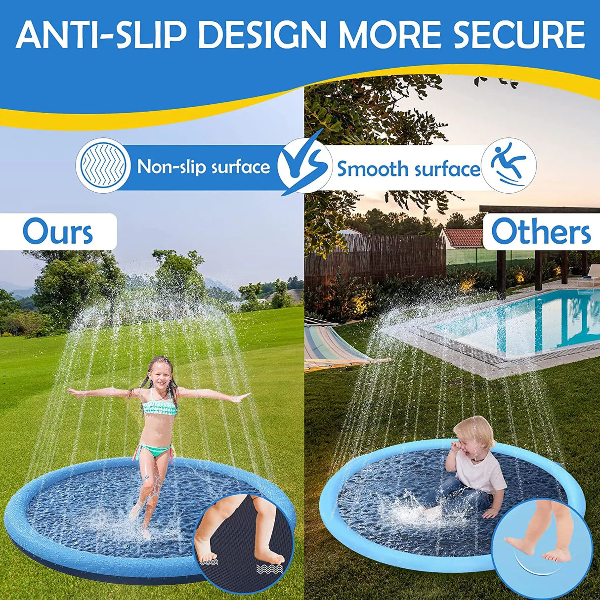 Kids Dog Anti-Slip Splash Pad Thick Sprinkler Pool