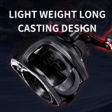 RYOBI RANMI AC2000 Baitcasting Fishing Reel Saltwater Freshwater