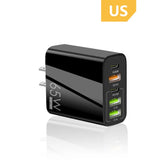 USB C Charger Fast Charging 65W Type C