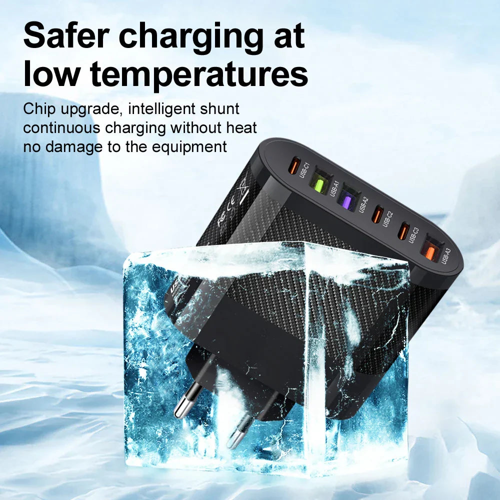 65W USB C Charger Multiple 6 Ports Type