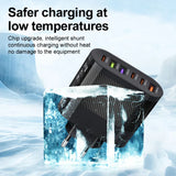 65W USB C Charger Multiple 6 Ports Type