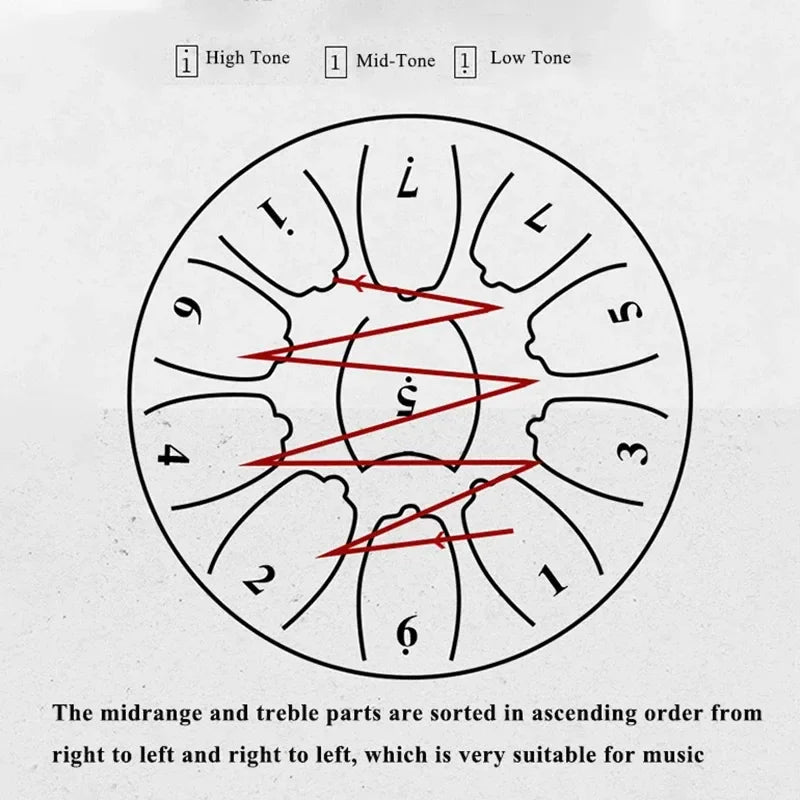 6 Inch 11 Note Tongue Drum Creative Chimes