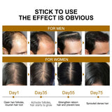PURC Hair Growth Products for Men Women Ginger