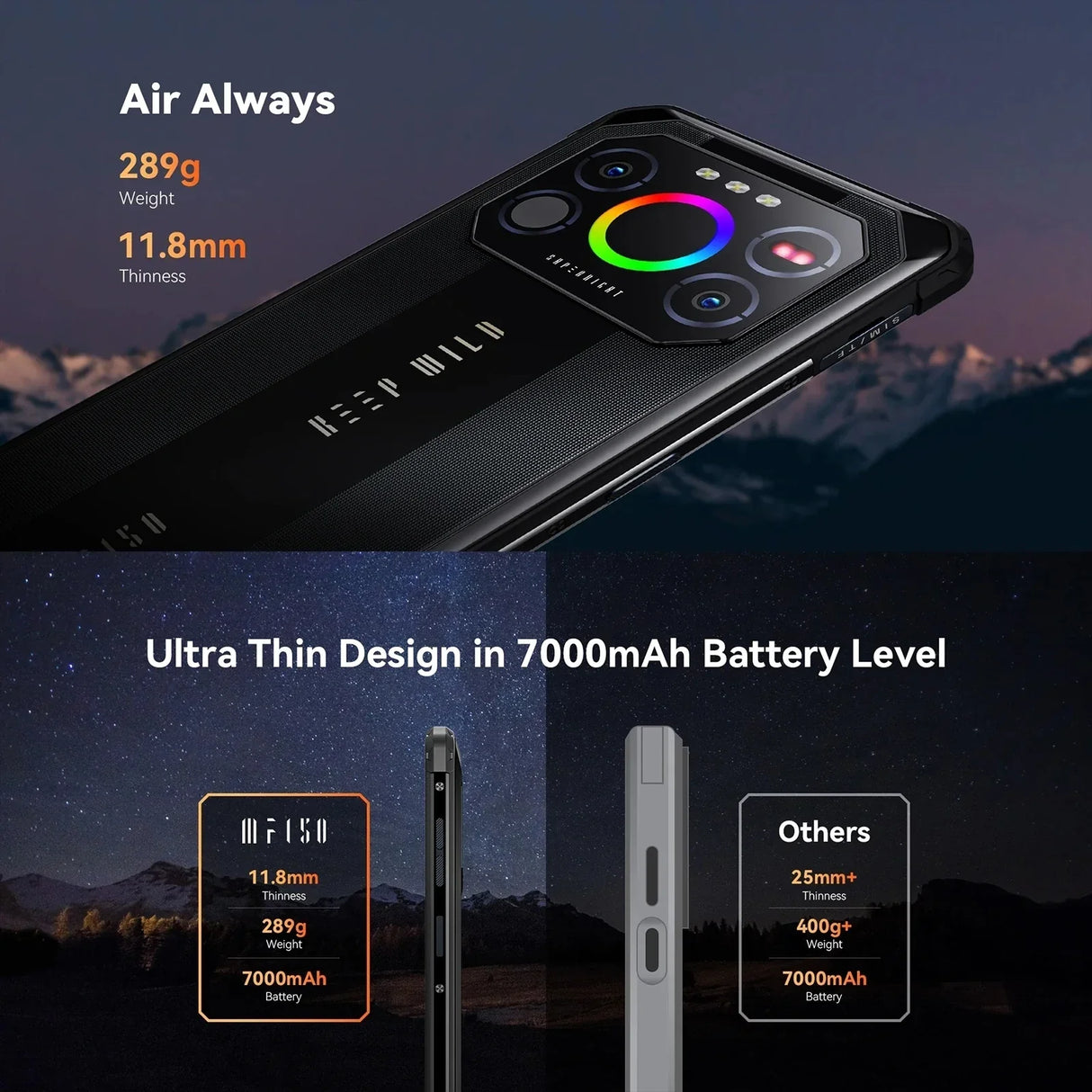 IIIF150 Air1 Ultra+ Rugged Smartphone 12GB+256GB Night Vision