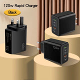 USB C Charger 120W Fast Charging Charger 5Ports