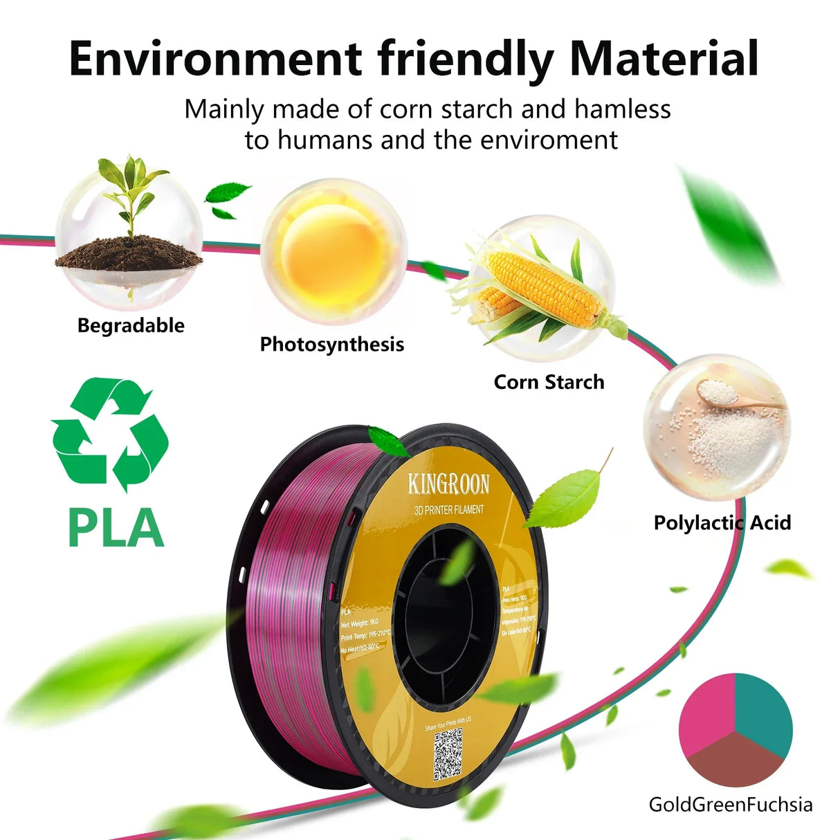 Newest 1KG Tricolor Silk PLA Filament 3D Printer