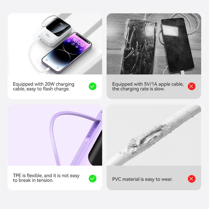 New 20000mAh Power Bank 66W Super Fast Charging