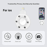 Anti-camera detectors Security Protection Wiretaps Covert spies Hidden