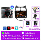 JIUYIN Car Radio For Peugeot 206 206CC 206SW