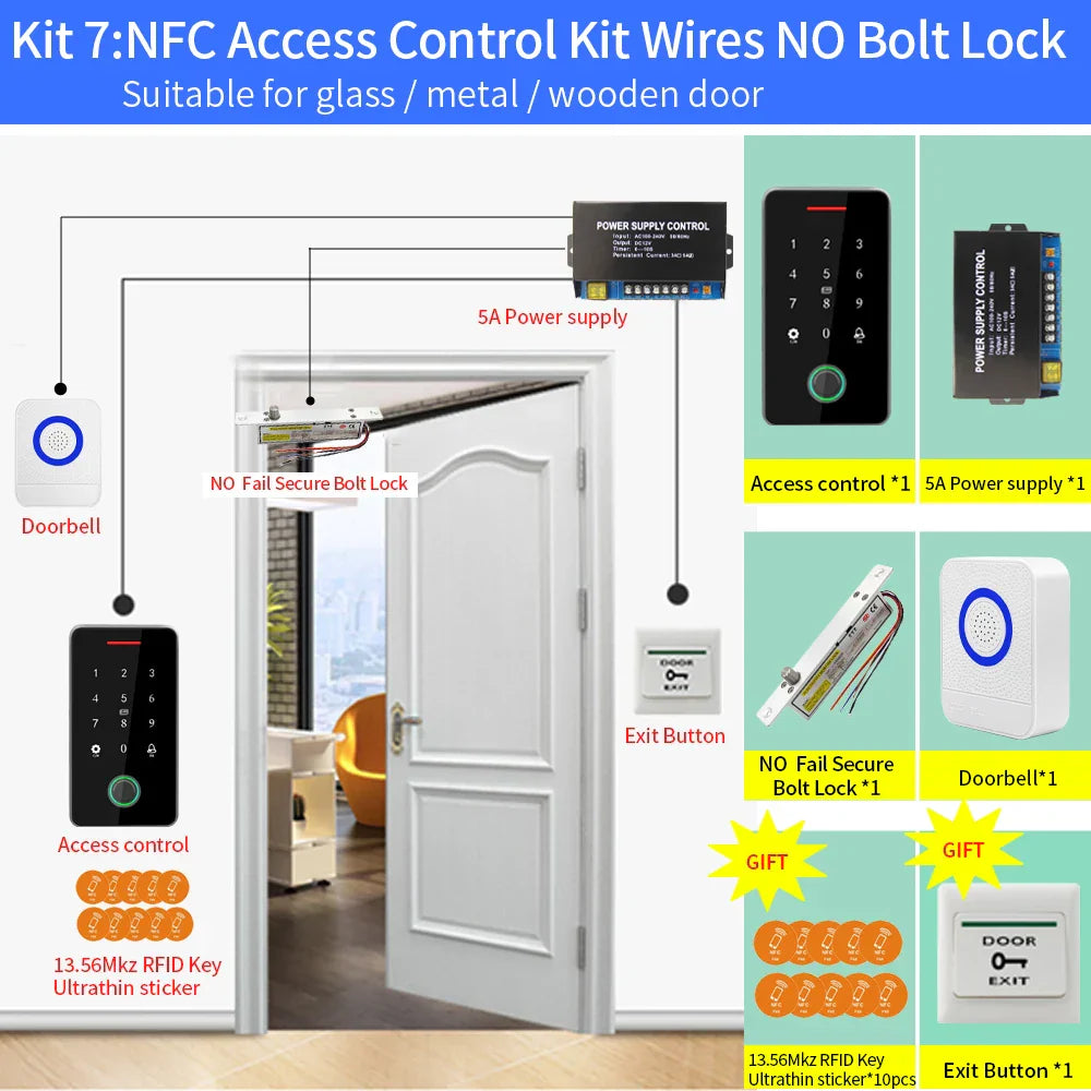 Asia Teco Outdoor IP67 Waterproof RFID 13.56MHz Biometrics