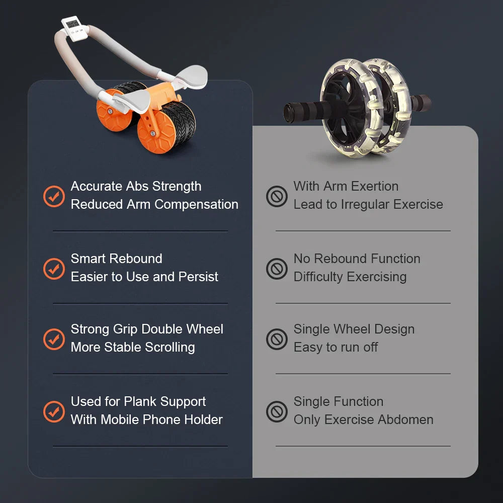 Ab Roller Wheel Automatic Rebound With Elbow Support
