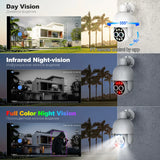 Techage 8CH PTZ 8MP Dual Lens PoE Security