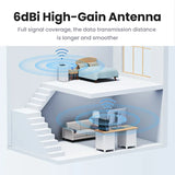 UGREEN WiFi Adapter AC650/AC1300 5G&2.4G 6dBi Antenna WiFi