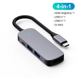 USB C Hub Multiport Adapter 10 in 1