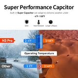 DDPAI Mola N3 Pro Dash Camera Driving Vehicle