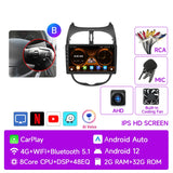 JIUYIN Car Radio For Peugeot 206 206CC 206SW