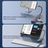 HUB USB C HUB 10Gbps Type-C 3.2 GEN