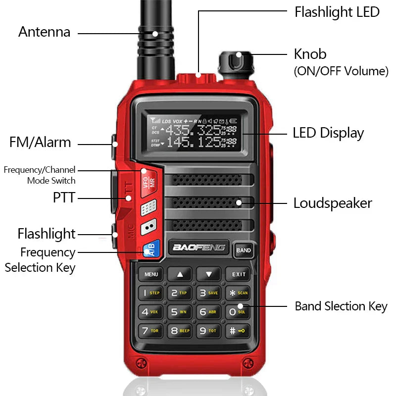 Baofeng UV-5R Plus 15W UHF/VHF Tri-Power Walkie Talkie