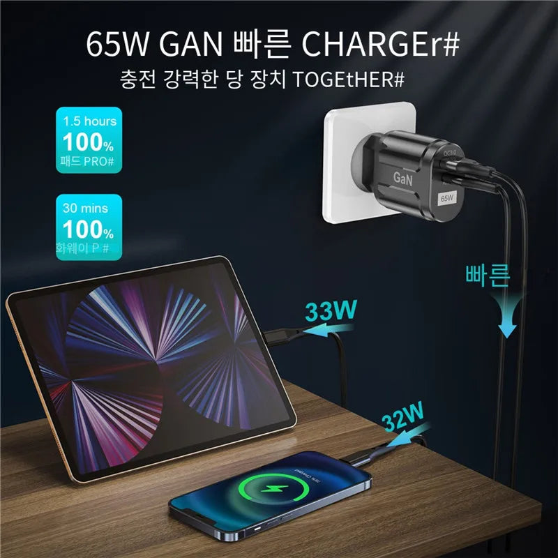 USLION GaN 65W Charger Tablet Laptop Fast Charger