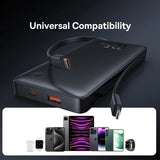 Baseus 22.5W Power Bank 10000mAh with Two Built-in