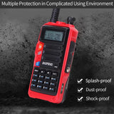 Baofeng UV-5R Plus 15W UHF/VHF Tri-Power Walkie Talkie
