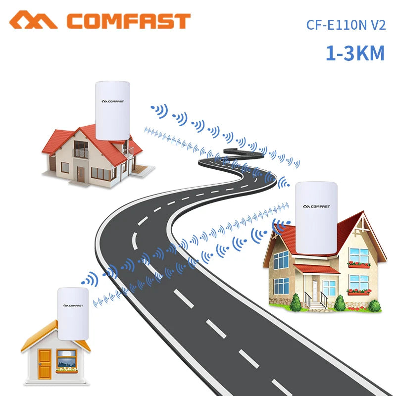 2-5km Outdoor High Power Weatherproof CPE/Wifi Extender/Access Point/Router/2.4G