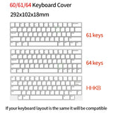 Acrylic Dust Cover for Keyboard Waterproof Dustproof Anti