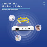 5G Wifi Portable 5G Mifi Router 300Mbps Car