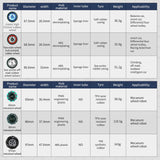 High Quality 65mm 85mm Rubber Tire 65mm 85mm