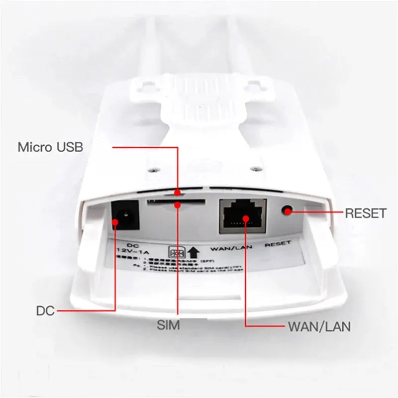 TIANJIE 4G SIM Card Router CPE905 Waterproof Wireless