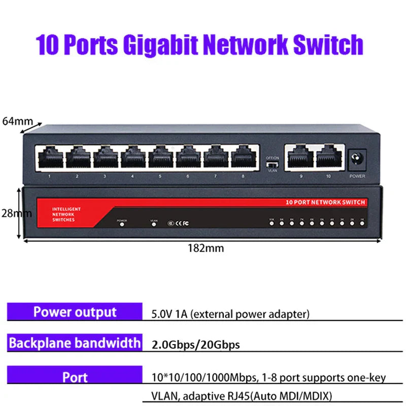 KuWFi Gigabit Network Switch 1000Mbps Ethernet Switch 5/8/10