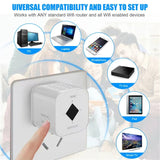 Wireless WiFi Repeater 300Mbps WiFi Extender Amplifier Booster