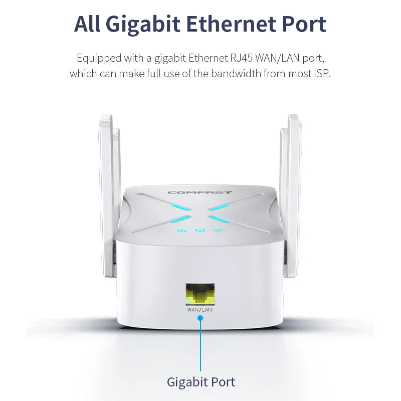 AX1800 Dual Band 2.4 & 5Ghz Gigabit Wireless