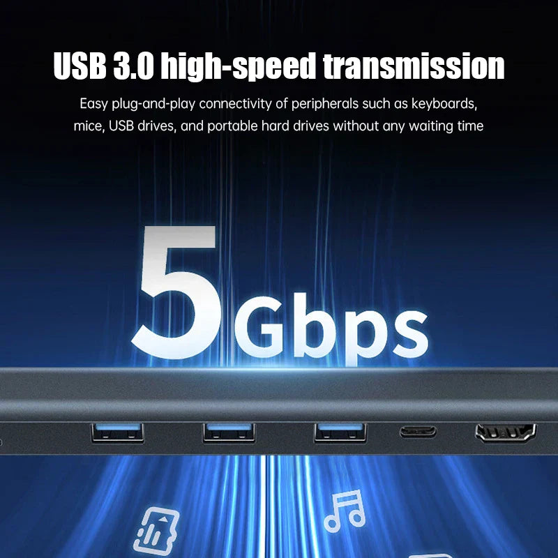 USB C Hub Multiport Adapter 10 in 1