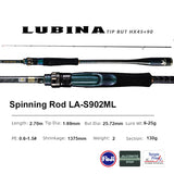 PURELURE LUBINA Spinning Rod For Bass High Carbon