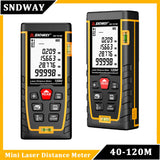 SNDWAY Laser Distance Meter Digital Rangefinder Mini Laser