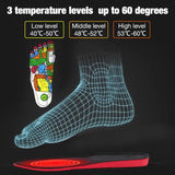 USB Heated Shoe Insoles Electric Insoles Foot Warming