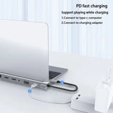 12in1 Type-c Docking Station to Dual HDMI*2 VGA